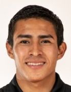 Pedro İbanez kimdir, nereli, kaç yaşında? 2023 Pedro İbanez Piyasa değeri ne kadar, Hangi takımlarda oynadı?