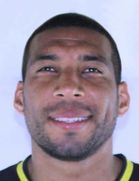 Giancarlo Carmona kimdir, nereli, kaç yaşında? 2023 Giancarlo Carmona Piyasa değeri ne kadar, Hangi takımlarda oynadı?