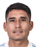 İrven Avila kimdir, nereli, kaç yaşında? 2023 İrven Avila Piyasa değeri ne kadar, Hangi takımlarda oynadı?