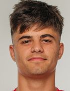 Victor Dodon kimdir, nereli, kaç yaşında? 2023 Victor Dodon Piyasa değeri ne kadar, Hangi takımlarda oynadı?