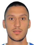 Vladislav Tsekov kimdir, nereli, kaç yaşında? 2023 Vladislav Tsekov Piyasa değeri ne kadar, Hangi takımlarda oynadı?