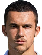 İvaylo İvanov kimdir, nereli, kaç yaşında? 2023 İvaylo İvanov Piyasa değeri ne kadar, Hangi takımlarda oynadı?