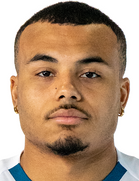 Cedric Toussaint kimdir, nereli, kaç yaşında? 2023 Cedric Toussaint Piyasa değeri ne kadar, Hangi takımlarda oynadı?