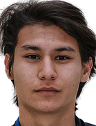 Jaloliddin Sodikov kimdir, nereli, kaç yaşında? 2023 Jaloliddin Sodikov Piyasa değeri ne kadar, Hangi takımlarda oynadı?