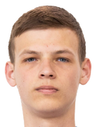 Zakhar Chervyakov kimdir, nereli, kaç yaşında? 2023 Zakhar Chervyakov Piyasa değeri ne kadar, Hangi takımlarda oynadı?