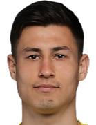 İvane Potskhveria kimdir, nereli, kaç yaşında? 2023 İvane Potskhveria Piyasa değeri ne kadar, Hangi takımlarda oynadı?