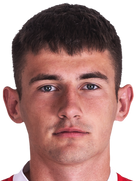 Kacper Skrobanski kimdir, nereli, kaç yaşında? 2023 Kacper Skrobanski Piyasa değeri ne kadar, Hangi takımlarda oynadı?