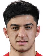 Asilbek Kayumov kimdir, nereli, kaç yaşında? 2023 Asilbek Kayumov Piyasa değeri ne kadar, Hangi takımlarda oynadı?