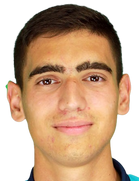 Dimitar Todorov kimdir, nereli, kaç yaşında? 2023 Dimitar Todorov Piyasa değeri ne kadar, Hangi takımlarda oynadı?