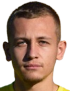 Martin Milushev kimdir, nereli, kaç yaşında? 2023 Martin Milushev Piyasa değeri ne kadar, Hangi takımlarda oynadı?