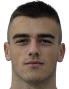 Nikolay Zlatev kimdir, nereli, kaç yaşında? 2023 Nikolay Zlatev Piyasa değeri ne kadar, Hangi takımlarda oynadı?