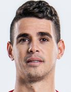 Oscar kimdir, nereli, kaç yaşında? 2023 Oscar Piyasa değeri ne kadar, Hangi takımlarda oynadı?