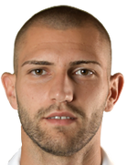 Georgi Karakashev kimdir, nereli, kaç yaşında? 2023 Georgi Karakashev Piyasa değeri ne kadar, Hangi takımlarda oynadı?