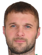 Sergey Matveychik kimdir, nereli, kaç yaşında? 2023 Sergey Matveychik Piyasa değeri ne kadar, Hangi takımlarda oynadı?