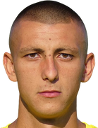 Dimitar Avramov kimdir, nereli, kaç yaşında? 2023 Dimitar Avramov Piyasa değeri ne kadar, Hangi takımlarda oynadı?