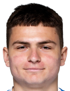 Artem Zimin kimdir, nereli, kaç yaşında? 2023 Artem Zimin Piyasa değeri ne kadar, Hangi takımlarda oynadı?