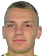 Petar Petrov kimdir, nereli, kaç yaşında? 2023 Petar Petrov Piyasa değeri ne kadar, Hangi takımlarda oynadı?