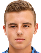 Antoan Stoyanov kimdir, nereli, kaç yaşında? 2023 Antoan Stoyanov Piyasa değeri ne kadar, Hangi takımlarda oynadı?