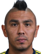 Anzur İsmoilov kimdir, nereli, kaç yaşında? 2023 Anzur İsmoilov Piyasa değeri ne kadar, Hangi takımlarda oynadı?