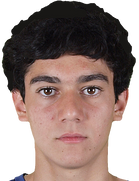 Hamlet Sargsyan kimdir, nereli, kaç yaşında? 2023 Hamlet Sargsyan Piyasa değeri ne kadar, Hangi takımlarda oynadı?