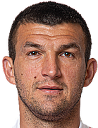 Ventsislav Vasilev kimdir, nereli, kaç yaşında? 2023 Ventsislav Vasilev Piyasa değeri ne kadar, Hangi takımlarda oynadı?