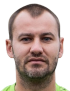 Blagoy Makendzhiev kimdir, nereli, kaç yaşında? 2023 Blagoy Makendzhiev Piyasa değeri ne kadar, Hangi takımlarda oynadı?