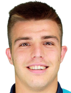 Teodor Kostov kimdir, nereli, kaç yaşında? 2023 Teodor Kostov Piyasa değeri ne kadar, Hangi takımlarda oynadı?