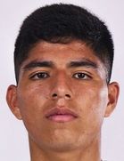 Piero Quispe kimdir, nereli, kaç yaşında? 2023 Piero Quispe Piyasa değeri ne kadar, Hangi takımlarda oynadı?