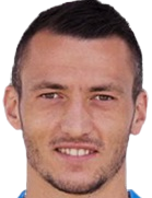 Atanas Zehirov kimdir, nereli, kaç yaşında? 2023 Atanas Zehirov Piyasa değeri ne kadar, Hangi takımlarda oynadı?