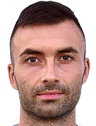 Aleksandar Tsvetkov kimdir, nereli, kaç yaşında? 2023 Aleksandar Tsvetkov Piyasa değeri ne kadar, Hangi takımlarda oynadı?