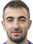 Daniel Mladenov kimdir, nereli, kaç yaşında? 2023 Daniel Mladenov Piyasa değeri ne kadar, Hangi takımlarda oynadı?