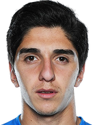 Lasha Odisharia kimdir, nereli, kaç yaşında? 2023 Lasha Odisharia Piyasa değeri ne kadar, Hangi takımlarda oynadı?