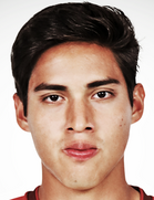 Adrian Calero kimdir, nereli, kaç yaşında? 2023 Adrian Calero Piyasa değeri ne kadar, Hangi takımlarda oynadı?