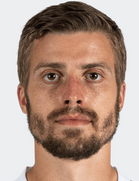 Vuk Latinovich kimdir, nereli, kaç yaşında? 2023 Vuk Latinovich Piyasa değeri ne kadar, Hangi takımlarda oynadı?