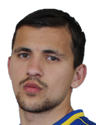 Daniyal Cherivkhanov kimdir, nereli, kaç yaşında? 2023 Daniyal Cherivkhanov Piyasa değeri ne kadar, Hangi takımlarda oynadı?