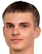 Glebs Mihalcovs kimdir, nereli, kaç yaşında? 2023 Glebs Mihalcovs Piyasa değeri ne kadar, Hangi takımlarda oynadı?