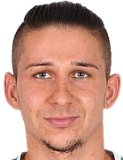 Olcay Aliev kimdir, nereli, kaç yaşında? 2023 Olcay Aliev Piyasa değeri ne kadar, Hangi takımlarda oynadı?