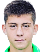 Stiliyan Tisovski kimdir, nereli, kaç yaşında? 2023 Stiliyan Tisovski Piyasa değeri ne kadar, Hangi takımlarda oynadı?