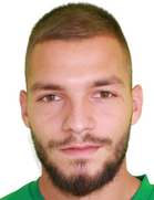 Viktor Vasilev kimdir, nereli, kaç yaşında? 2023 Viktor Vasilev Piyasa değeri ne kadar, Hangi takımlarda oynadı?