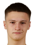 Denis Kovalevich kimdir, nereli, kaç yaşında? 2023 Denis Kovalevich Piyasa değeri ne kadar, Hangi takımlarda oynadı?