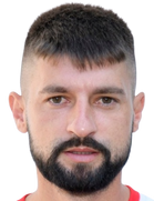 Martin Taushanov kimdir, nereli, kaç yaşında? 2023 Martin Taushanov Piyasa değeri ne kadar, Hangi takımlarda oynadı?