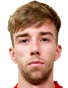 Ayvan Angelov kimdir, nereli, kaç yaşında? 2023 Ayvan Angelov Piyasa değeri ne kadar, Hangi takımlarda oynadı?