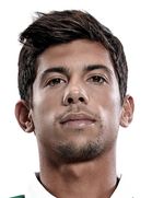 Andre Martins kimdir, nereli, kaç yaşında? 2023 Andre Martins Piyasa değeri ne kadar, Hangi takımlarda oynadı?