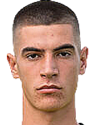 Martin Hristov kimdir, nereli, kaç yaşında? 2023 Martin Hristov Piyasa değeri ne kadar, Hangi takımlarda oynadı?