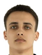 Aleksey Tumanov kimdir, nereli, kaç yaşında? 2023 Aleksey Tumanov Piyasa değeri ne kadar, Hangi takımlarda oynadı?