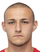 Angel Martinov kimdir, nereli, kaç yaşında? 2023 Angel Martinov Piyasa değeri ne kadar, Hangi takımlarda oynadı?