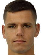 Rosen Stefanov kimdir, nereli, kaç yaşında? 2023 Rosen Stefanov Piyasa değeri ne kadar, Hangi takımlarda oynadı?