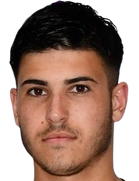 Evgeni İliev kimdir, nereli, kaç yaşında? 2023 Evgeni İliev Piyasa değeri ne kadar, Hangi takımlarda oynadı?