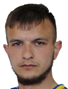 Kirill Karpenko kimdir, nereli, kaç yaşında? 2023 Kirill Karpenko Piyasa değeri ne kadar, Hangi takımlarda oynadı?