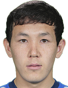 Bilol Tupliyev kimdir, nereli, kaç yaşında? 2023 Bilol Tupliyev Piyasa değeri ne kadar, Hangi takımlarda oynadı?